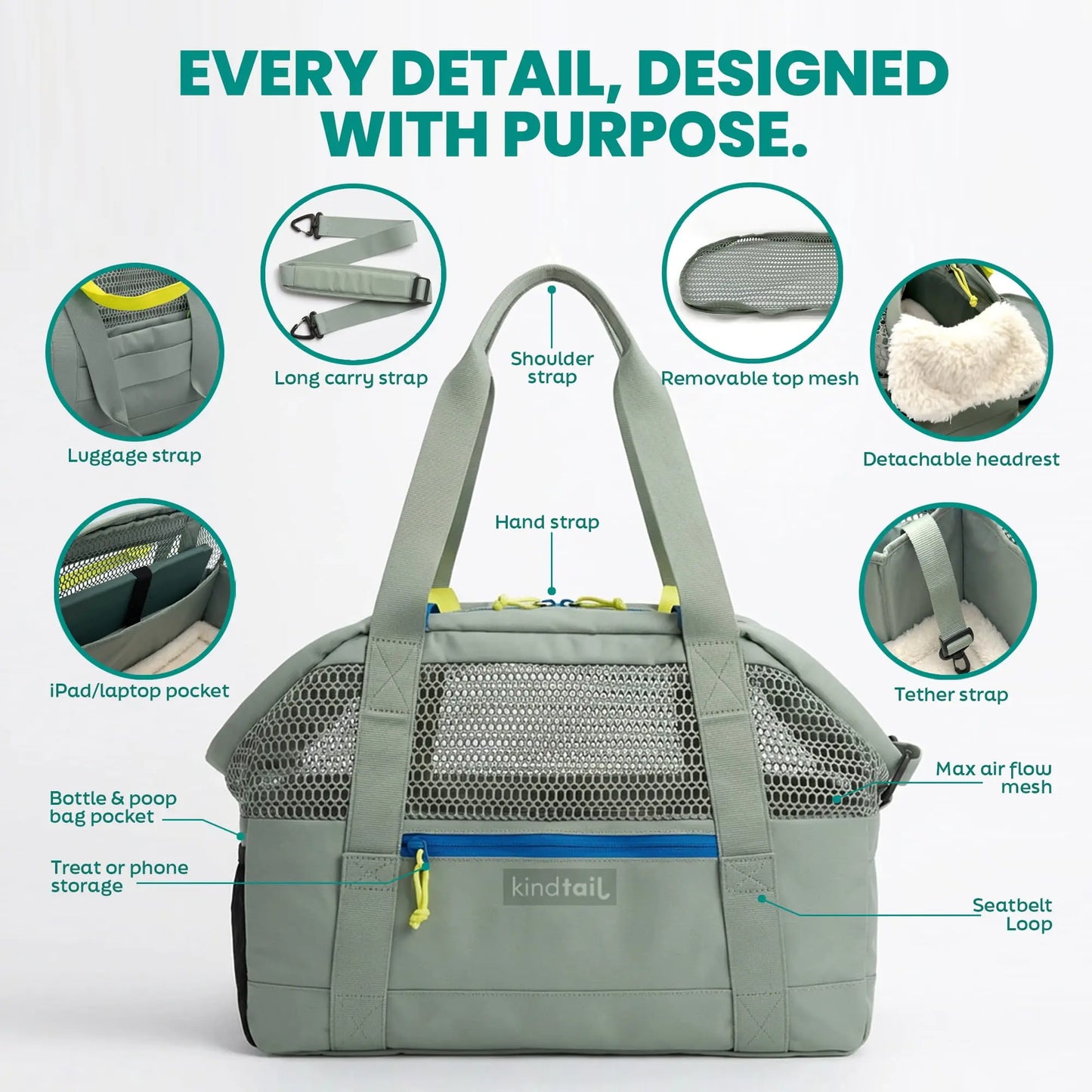 PAWD Pet Carrier Bag - Cozy, Secure, Breathable Pet Travel Carrier, Lightweight Portable Bag for Dogs and Cats