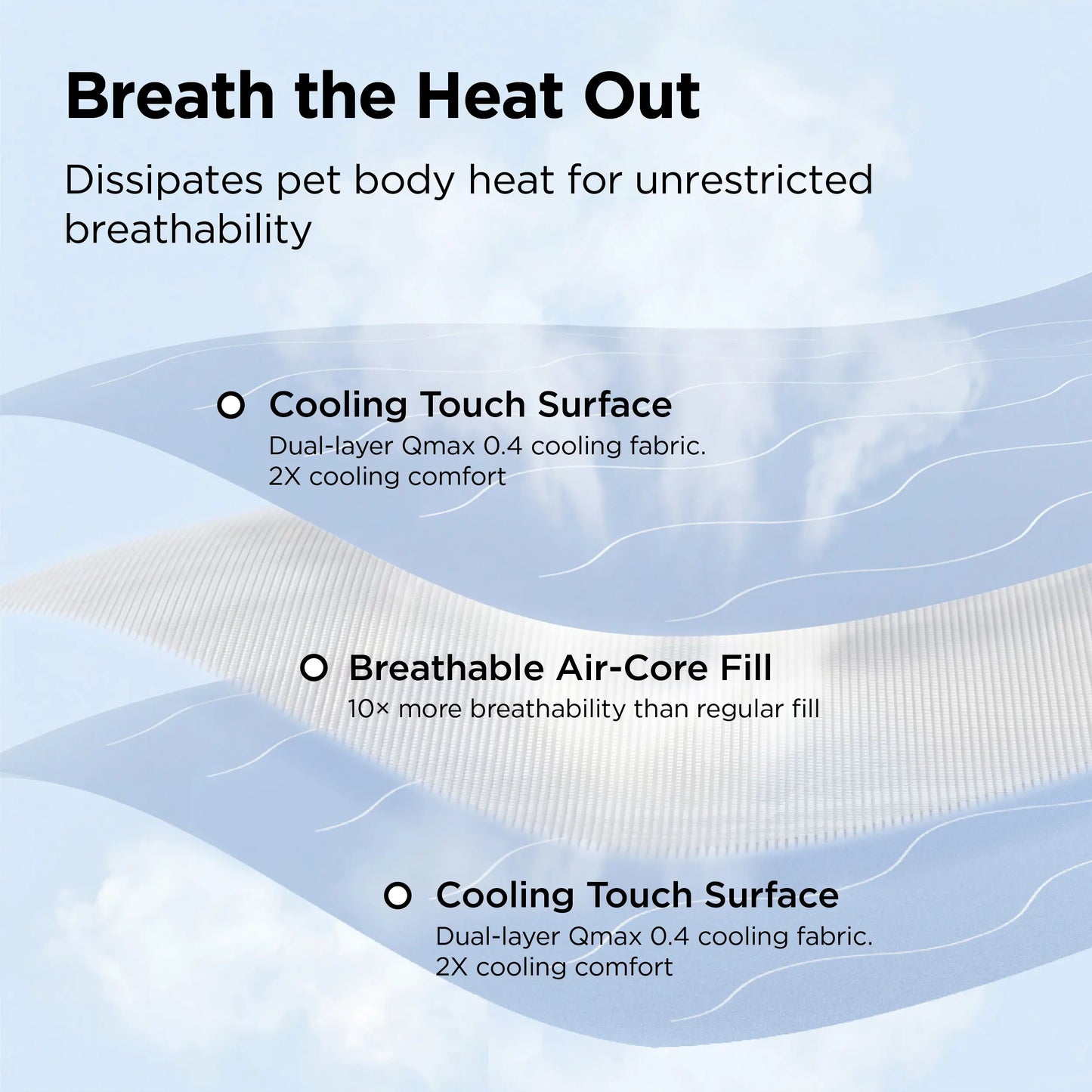 Bedsure Dog Cooling Blanket — Keeps Pets Cool, Lightweight Design, Breathable & Washable