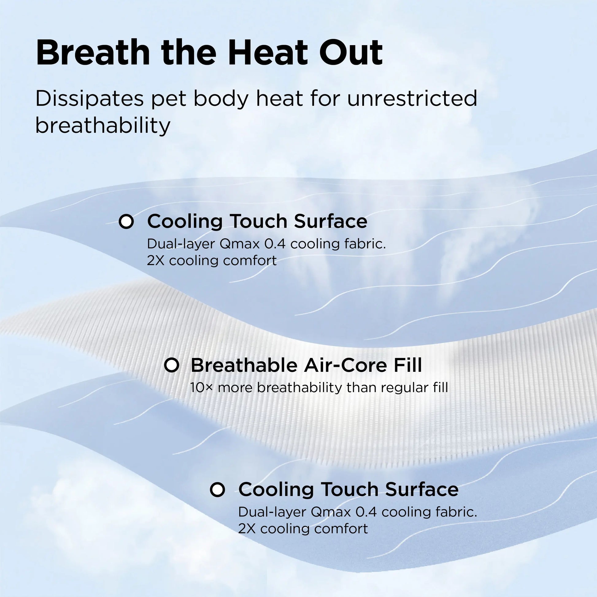 Bedsure Dog Cooling Blanket — Keeps Pets Cool, Lightweight Design, Breathable & Washable